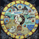 How Karma Works: The Twelve Links of Dependent Arising