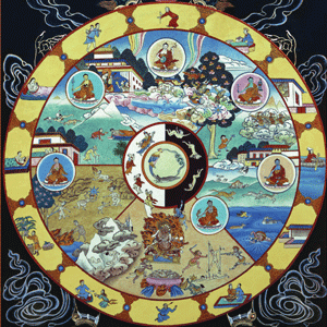 How Karma Works: The Twelve Links of Dependent Arising