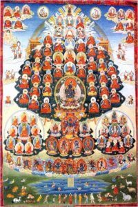 Drukpa Kargyu Lineage