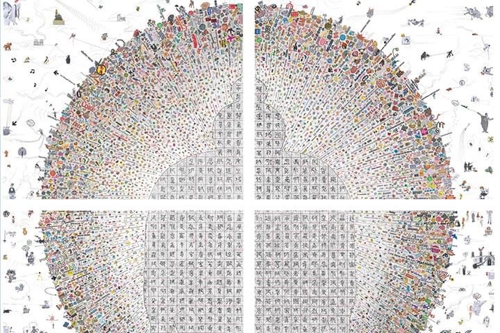 The Future of Religion: A Reader’s Guide