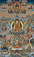 Kalachakra Jordruk